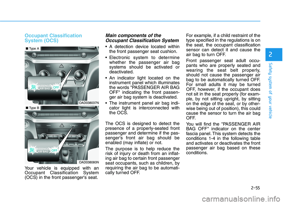 HYUNDAI ELANTRA SPORT 2019 Owners Manual 2-55
Safety system of your vehicle
2
Occupant Classification System (OCS)
Your vehicle is equipped with an Occupant Classification System(OCS) in the front passengers seat.
Main components of theOccu HYUNDAI ELANTRA SPORT 2019 Owners Manual 2-55
Safety system of your vehicle
2
Occupant Classification System (OCS)
Your vehicle is equipped with an Occupant Classification System(OCS) in the front passengers seat.
Main components of theOccu