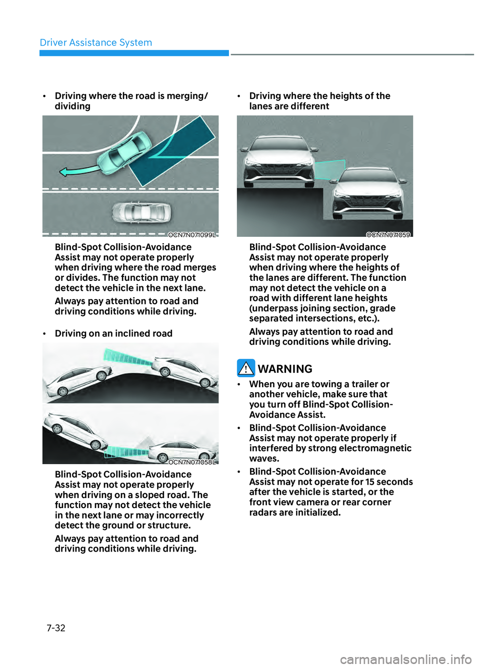 HYUNDAI ELANTRA N 2022 Owners Manual Driver Assistance System7-32
• Driving where the road is merging/
dividing
OCN7N071099LOCN7N071099L
Blind-Spot Collision-Avoidance
Assist may not operate properly
when driving where the road merg HYUNDAI ELANTRA N 2022 Owners Manual Driver Assistance System7-32
• Driving where the road is merging/
dividing
OCN7N071099LOCN7N071099L
Blind-Spot Collision-Avoidance
Assist may not operate properly
when driving where the road merg