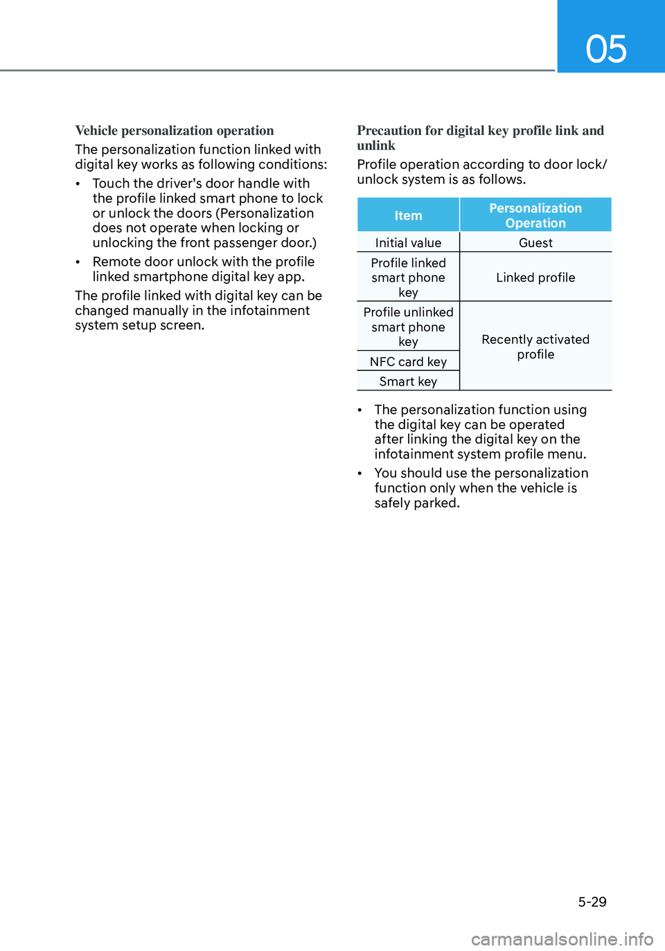 HYUNDAI ELANTRA HYBRID 2021  Owners Manual 05
5-29
Vehicle personalization operation
The personalization function linked with 
digital key works as following conditions:
•	Touch the driver’s door handle with 
the profile linked smart phone