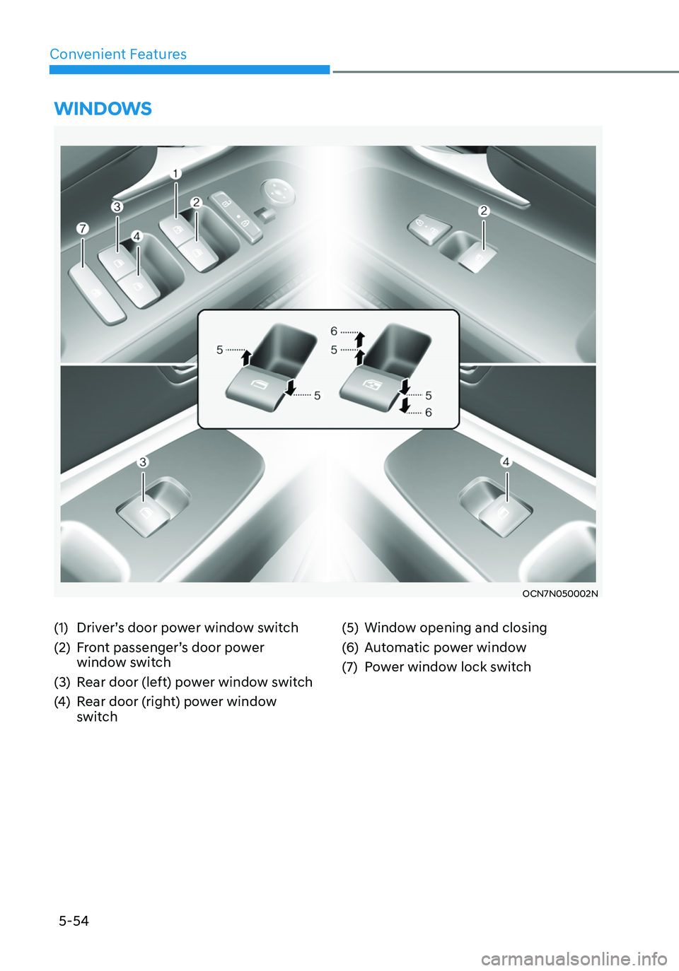 HYUNDAI ELANTRA HYBRID 2021  Owners Manual 5-54
Convenient Features
(1) Driver’s door power window switch
(2) Front passenger’s door power 
window switch
(3) Rear door (left) power window switch
(4) Rear door (right) power window 
switch
(