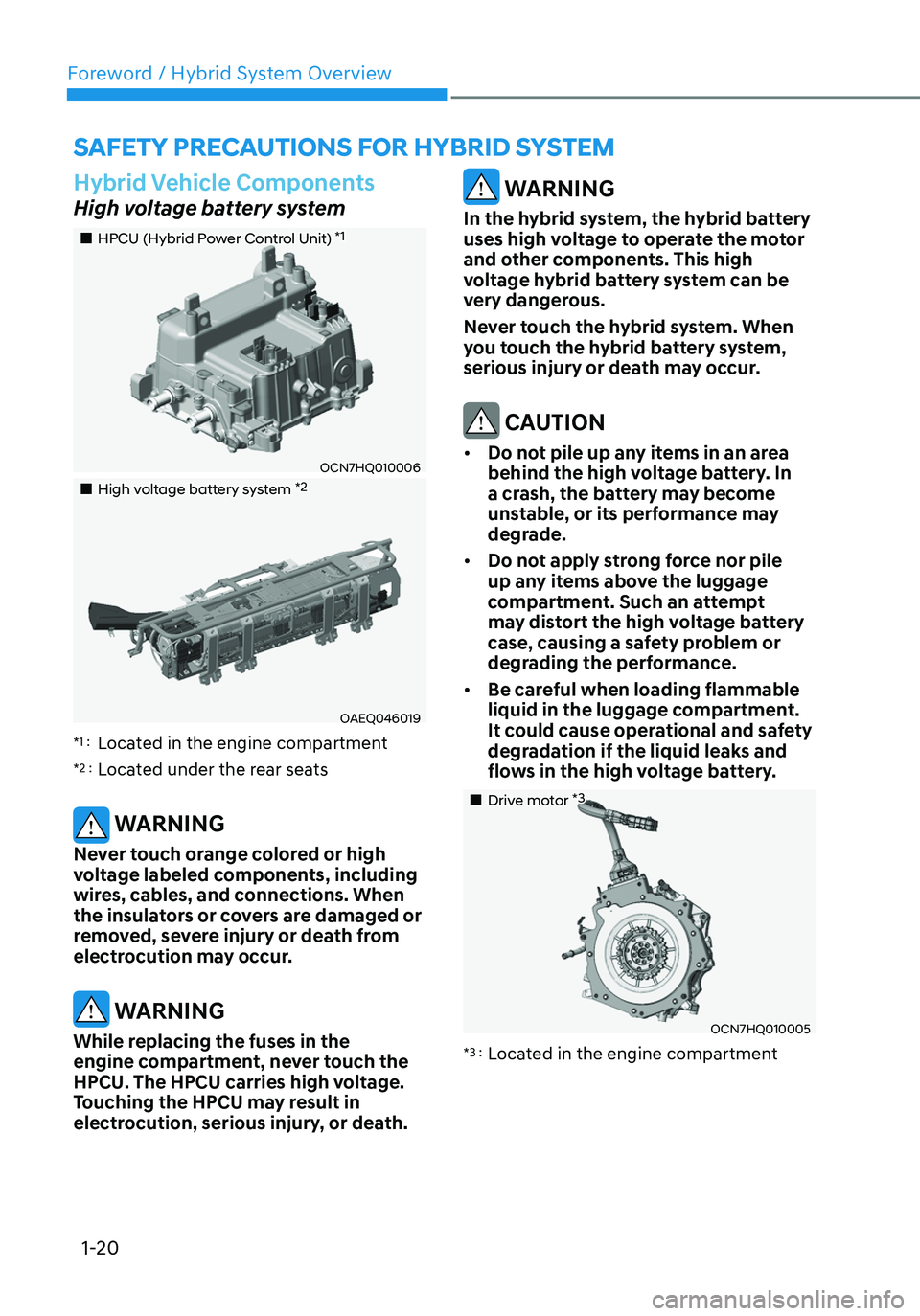 HYUNDAI ELANTRA HYBRID 2021  Owners Manual Foreword / Hybrid System Overview
1-20
SAFETY PRECAUTIONS FOR HYBRID SYSTEM
Hybrid Vehicle Components
High voltage battery system
„„HPCU (Hybrid Power Control Unit) *1
OCN7HQ010006
„