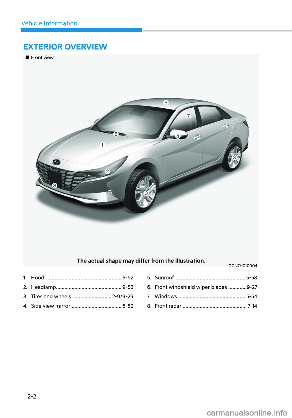 HYUNDAI ELANTRA HYBRID 2021  Owners Manual 2-2
Vehicle Information
EXTERIOR OVERVIEW
„„Front view
The actual shape may differ from the illustration.OCN7H010004
1. Hood  .....................................................5-62
2. Hea
