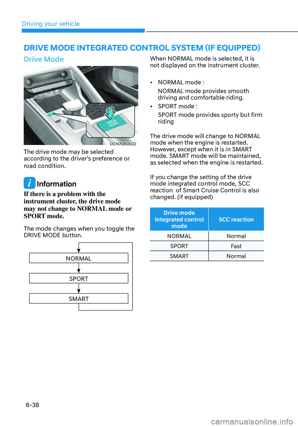 HYUNDAI ELANTRA HYBRID 2021  Owners Manual 6-38
DRIVE MODE INTEGRATED CONTROL SYSTEM (IF EQUIPPED)
Drive Mode
OCN7060022
The drive mode may be selected 
according to the driver’s preference or 
road condition. 
 Information
If there is a pro