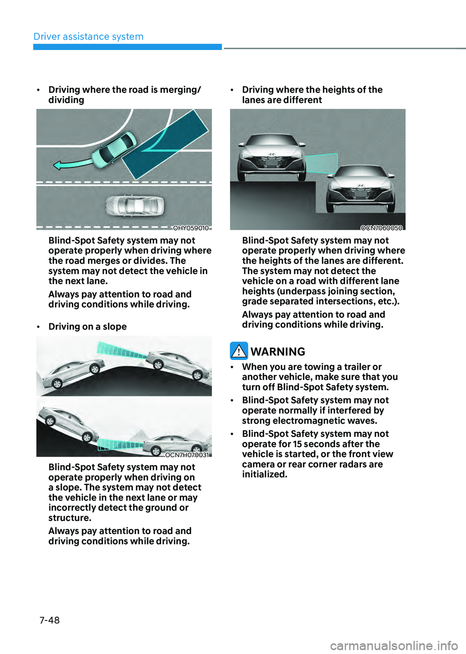 HYUNDAI ELANTRA HYBRID 2021  Owners Manual Driver assistance system
7-48
•	Driving where the road is merging/
dividing
OHY059010
Blind-Spot Safety system may not 
operate properly when driving where 
the road merges or divides. The 
system m