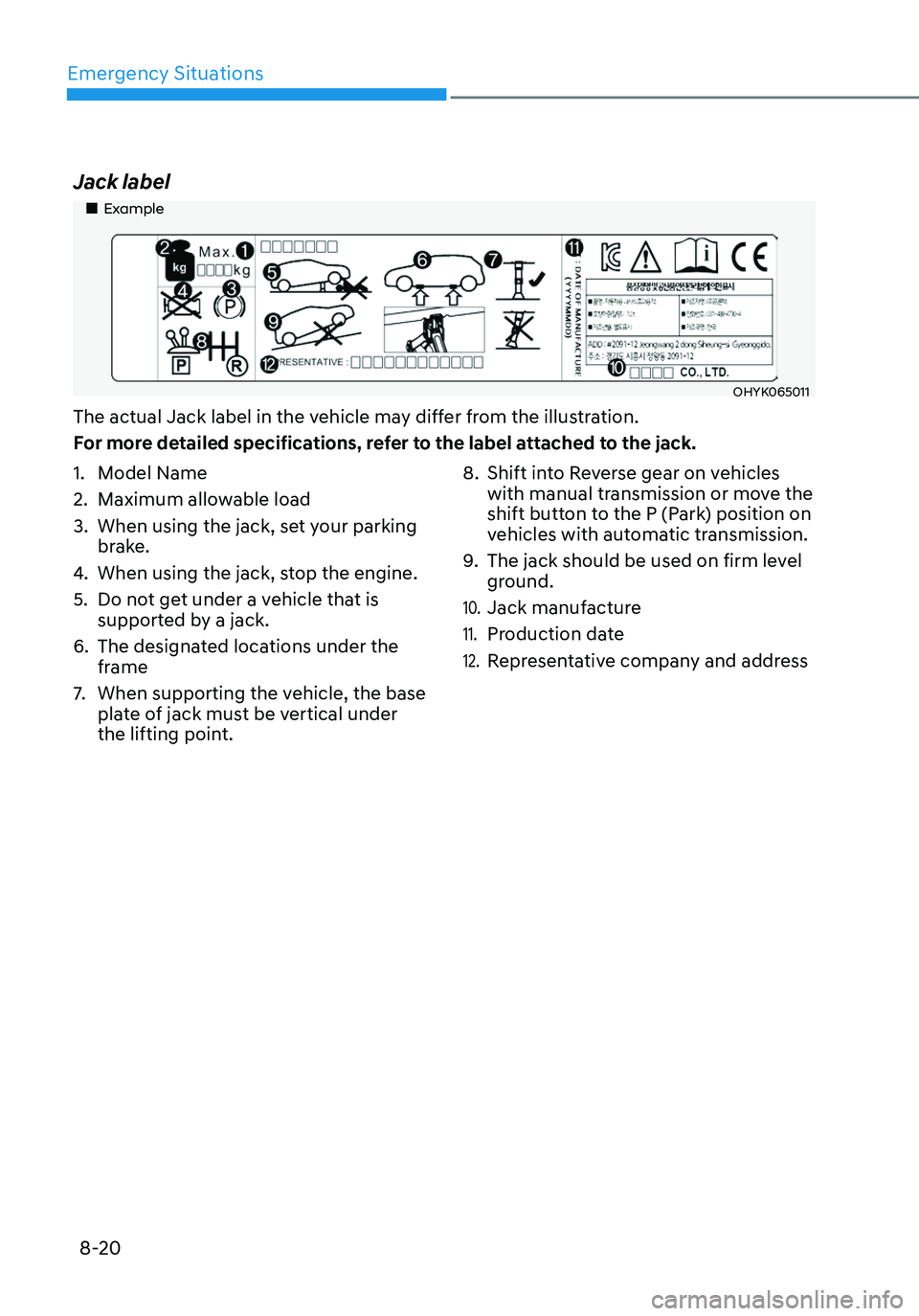 HYUNDAI ELANTRA HYBRID 2021  Owners Manual Emergency Situations
8-20
Jack label
„„Example
OHYK065011
The actual Jack label in the vehicle may differ from the illustration.
For more detailed specifications, refer to the label attached