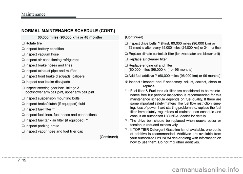 HYUNDAI ELANTRA GT 2014  Owners Manual Maintenance
12 7
NORMAL MAINTENANCE SCHEDULE (CONT.)
❈Inspect : Inspect and if necessary, adjust, correct, clean or
replace.
*
1: Fuel filter & Fuel tank air filter are considered to be mainte-
nanc