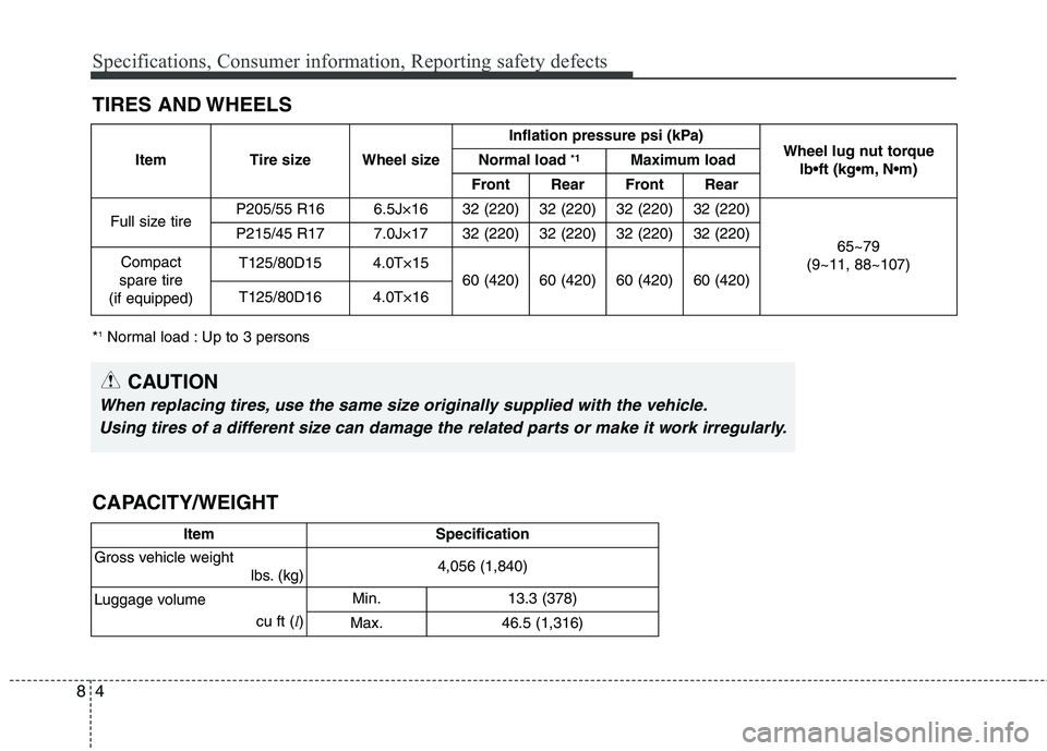 HYUNDAI ELANTRA GT 2014  Owners Manual Specifications, Consumer information, Reporting safety defects
4 8
TIRES AND WHEELS
*1Normal load : Up to 3 persons 
CAUTION
When replacing tires, use the same size originally supplied with the vehicl