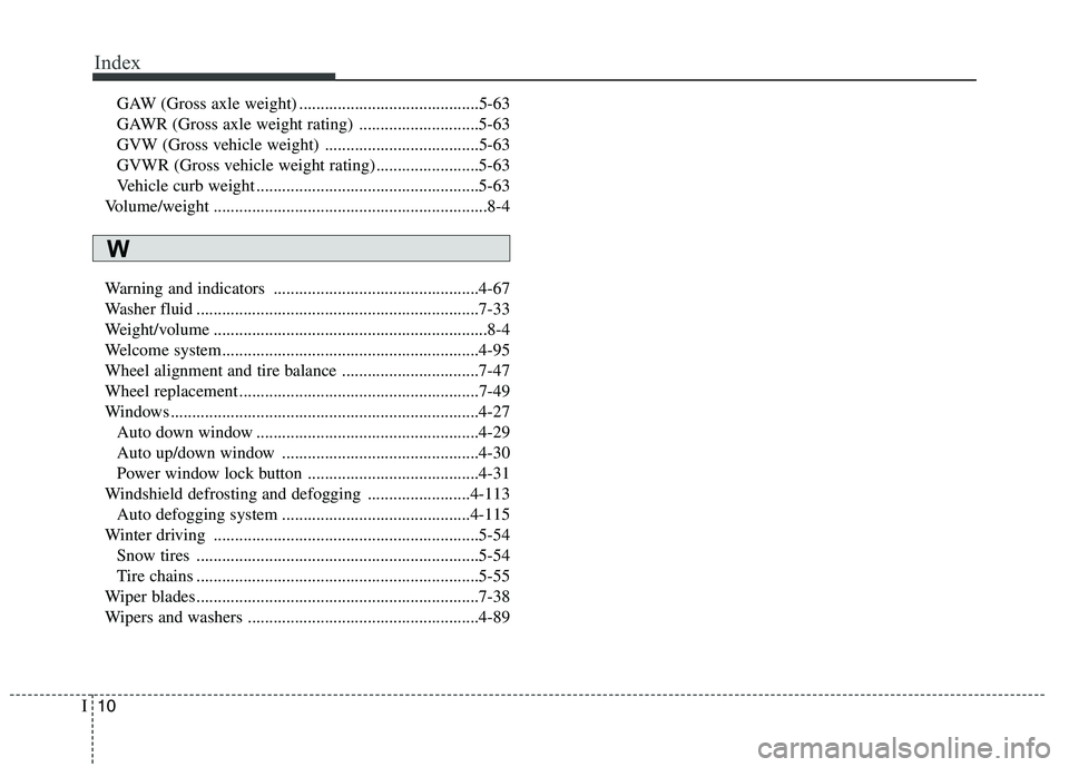 HYUNDAI ELANTRA GT 2014  Owners Manual Index
10I
GAW (Gross axle weight) ..........................................5-63
GAWR (Gross axle weight rating) ............................5-63
GVW (Gross vehicle weight) ...........................