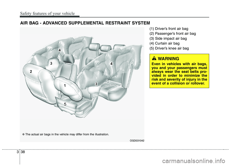 HYUNDAI ELANTRA GT 2014  Owners Manual Safety features of your vehicle
38 3
(1) Driver’s front air bag
(2) Passenger’s front air bag
(3) Side impact air bag
(4) Curtain air bag
(5) Driver’s knee air bag
AIR BAG - ADVANCED SUPPLEMENTA