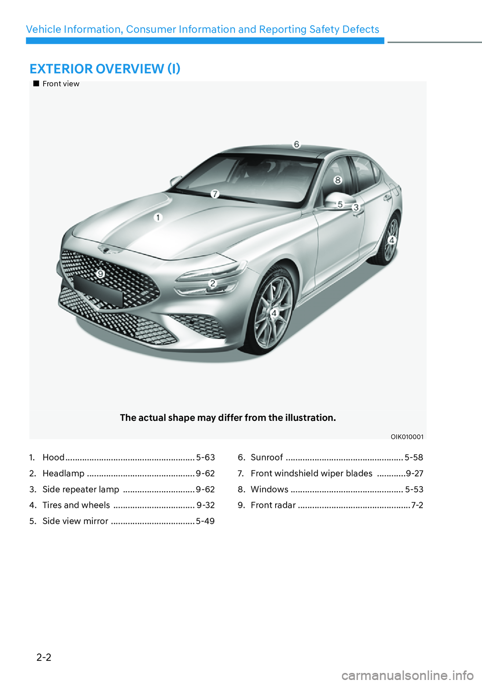 HYUNDAI GENESIS G70 2022  Owners Manual 2-2
Vehicle Information, Consumer Information and Reporting Safety Defects
�(�;�7�(�5�,�2�5��2�9�(�5�9�,�(�:�