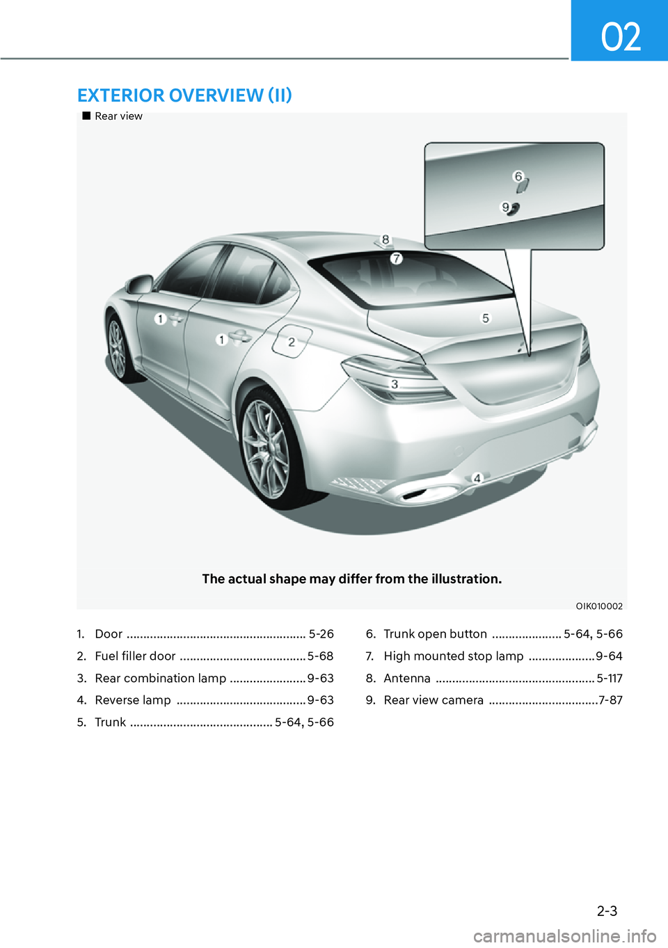 HYUNDAI GENESIS G70 2022  Owners Manual 2-3
02
��„Rear view
The actual shape may differ from the illustration.
OIK010002
�(�;�7�(�5�,�2�5��2�9�(�5�9�,�(�:�