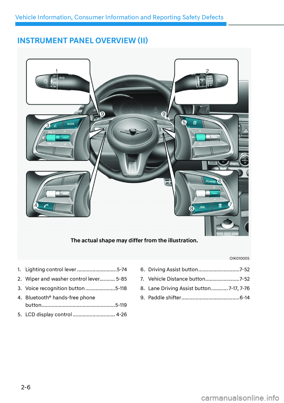 HYUNDAI GENESIS G70 2022  Owners Manual 2-6
Vehicle Information, Consumer Information and Reporting Safety Defects
�,�1�6�7�5�8�0�(�1�7��3�$�1�(�/��2�9�(�5�9�,�(�:�