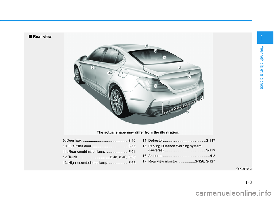 HYUNDAI GENESIS G70 2018  Owners Manual 1-3
Your vehicle at a glance
1
9. Door lock ..............................................3-10
10. Fuel filler door ....................................3-55
11. Rear combination lamp .................