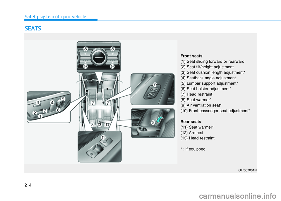 HYUNDAI GENESIS G70 2018  Owners Manual 2-4
Safety system of your vehicle
SEATS
OIK037001N
Front seats
(1) Seat sliding forward or rearward
(2) Seat tilt/height adjustment
(3) Seat cushion length adjustment*
(4) Seatback angle adjustment
(5