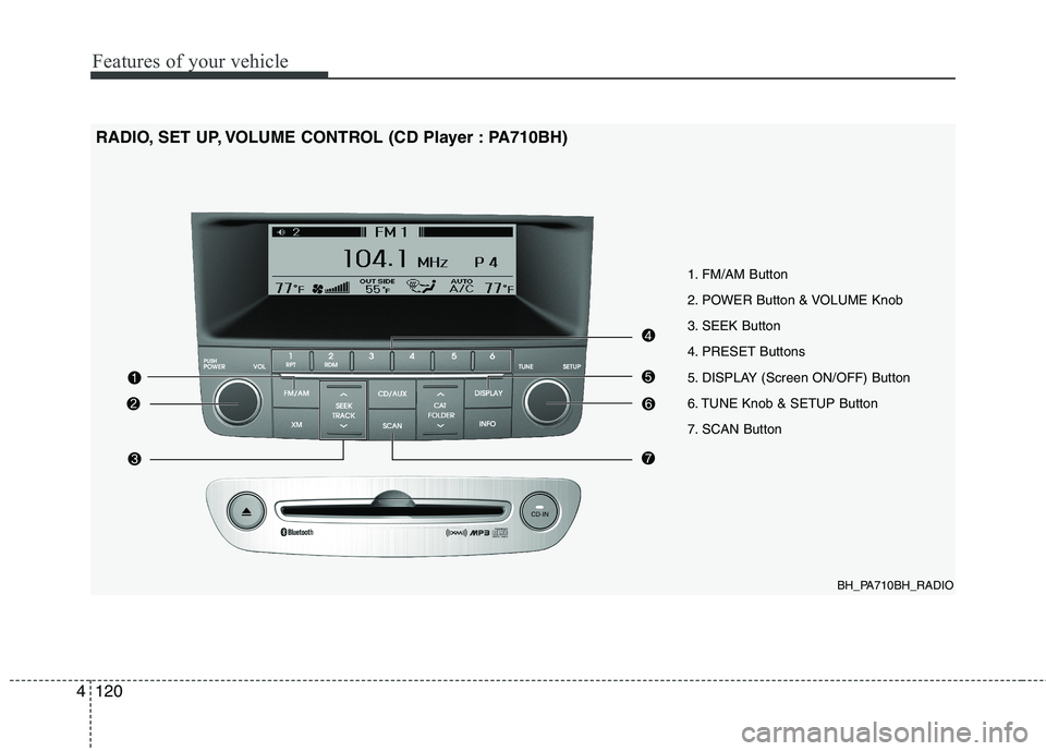 HYUNDAI GENESIS G80 2014  Owners Manual Features of your vehicle
120 4
BH_PA710BH_RADIO
1. FM/AM Button
2. POWER Button & VOLUME Knob
3. SEEK Button
4. PRESET Buttons
5. DISPLAY (Screen ON/OFF) Button
6. TUNE Knob & SETUP Button
7. SCAN But