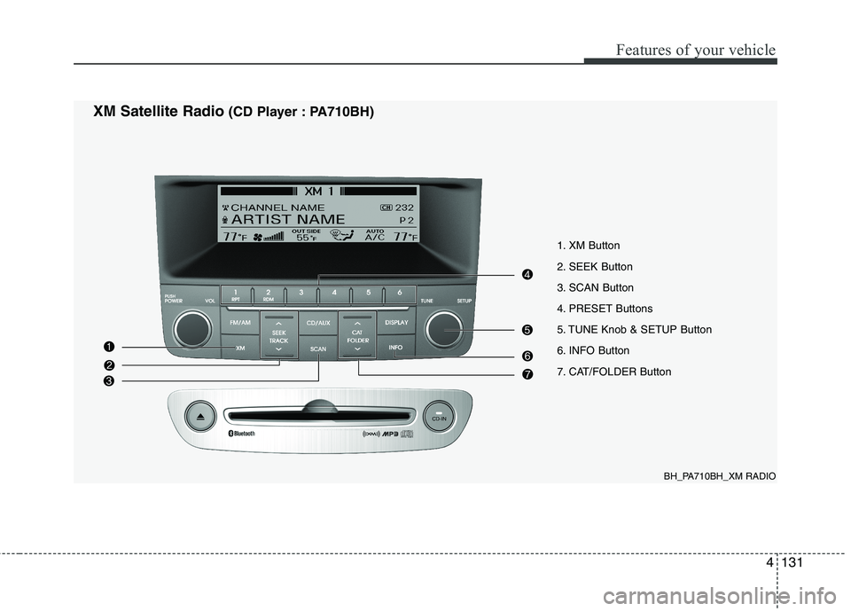 HYUNDAI GENESIS G80 2013  Owners Manual 4131
Features of your vehicle
1. XM Button
2. SEEK Button
3. SCAN Button
4. PRESET Buttons
5. TUNE Knob & SETUP Button
6. INFO Button
7. CAT/FOLDER Button
BH_PA710BH_XM RADIO
XM Satellite Radio(CD Pla