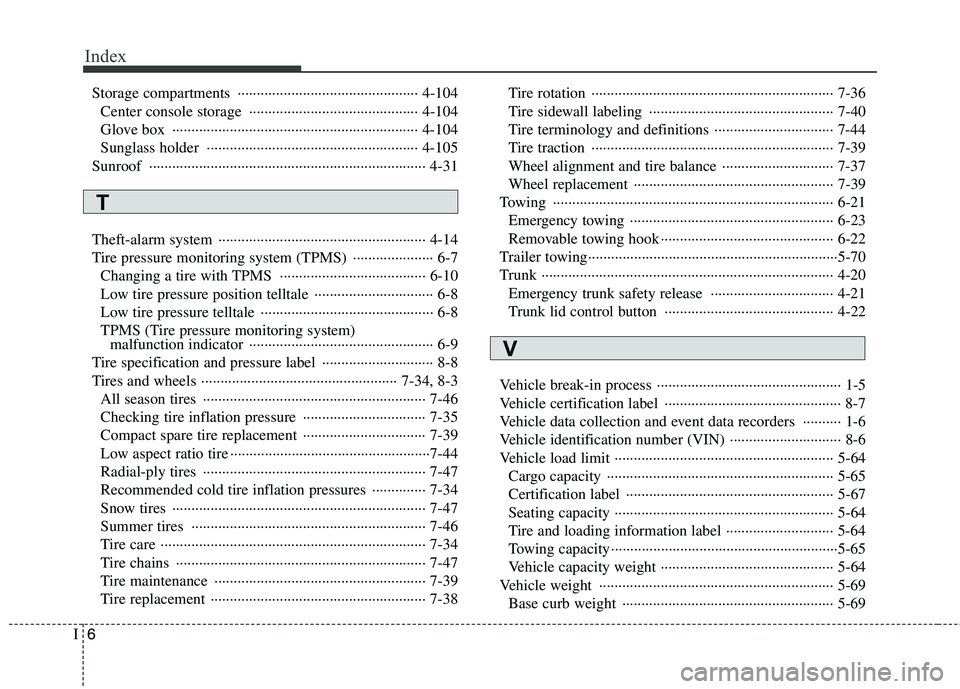 HYUNDAI GENESIS G80 2013  Owners Manual Index
6I
Storage compartments  ··············································· 4-104
Center console storage  ······················