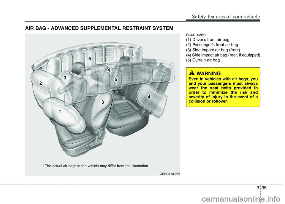 HYUNDAI GENESIS G80 2013  Owners Manual 335
Safety features of your vehicle
C040000ABH
(1) Driver’s front air bag
(2) Passenger’s front air bag
(3) Side impact air bag (front)
(4) Side impact air bag (rear, if equipped)
(5) Curtain air 