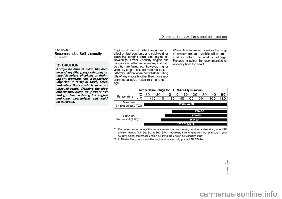 HYUNDAI GENESIS G80 2011  Owners Manual 85
Specifications & Consumer information
I040100AUN Recommended SAE viscosity 
number   Engine oil viscosity (thickness) has an 
effect on fuel economy and cold weather
operating (engine start and eng