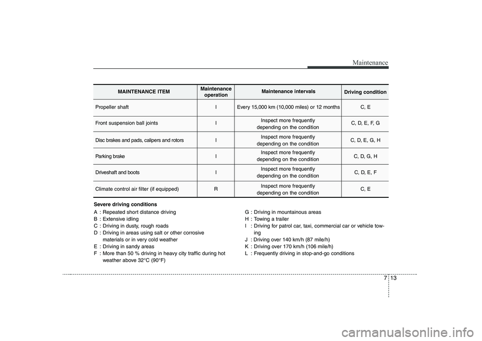 HYUNDAI GENESIS G80 2008  Owners Manual 713
Maintenance
Severe driving conditions 
A : Repeated short distance driving 
B : Extensive idling
C : Driving in dusty, rough roads
D : Driving in areas using salt or other corrosive materials or i