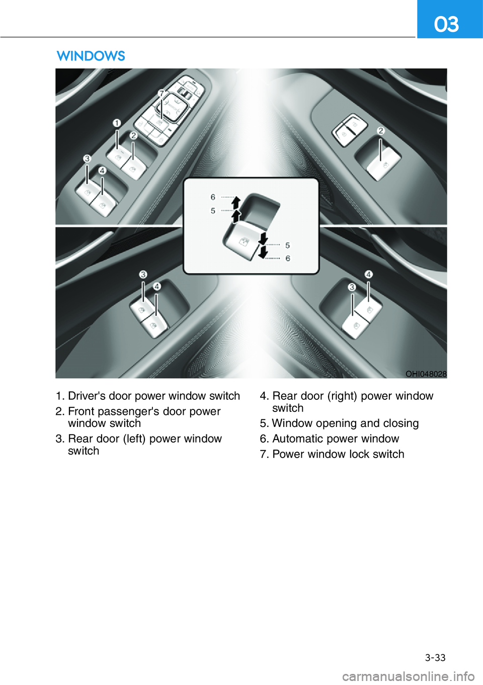 HYUNDAI GENESIS G90 2020  Owners Manual 3-33
03
1. Driver's door power window switch
2. Front passenger's door power
window switch
3. Rear door (left) power window
switch4. Rear door (right) power window
switch
5. Window opening and