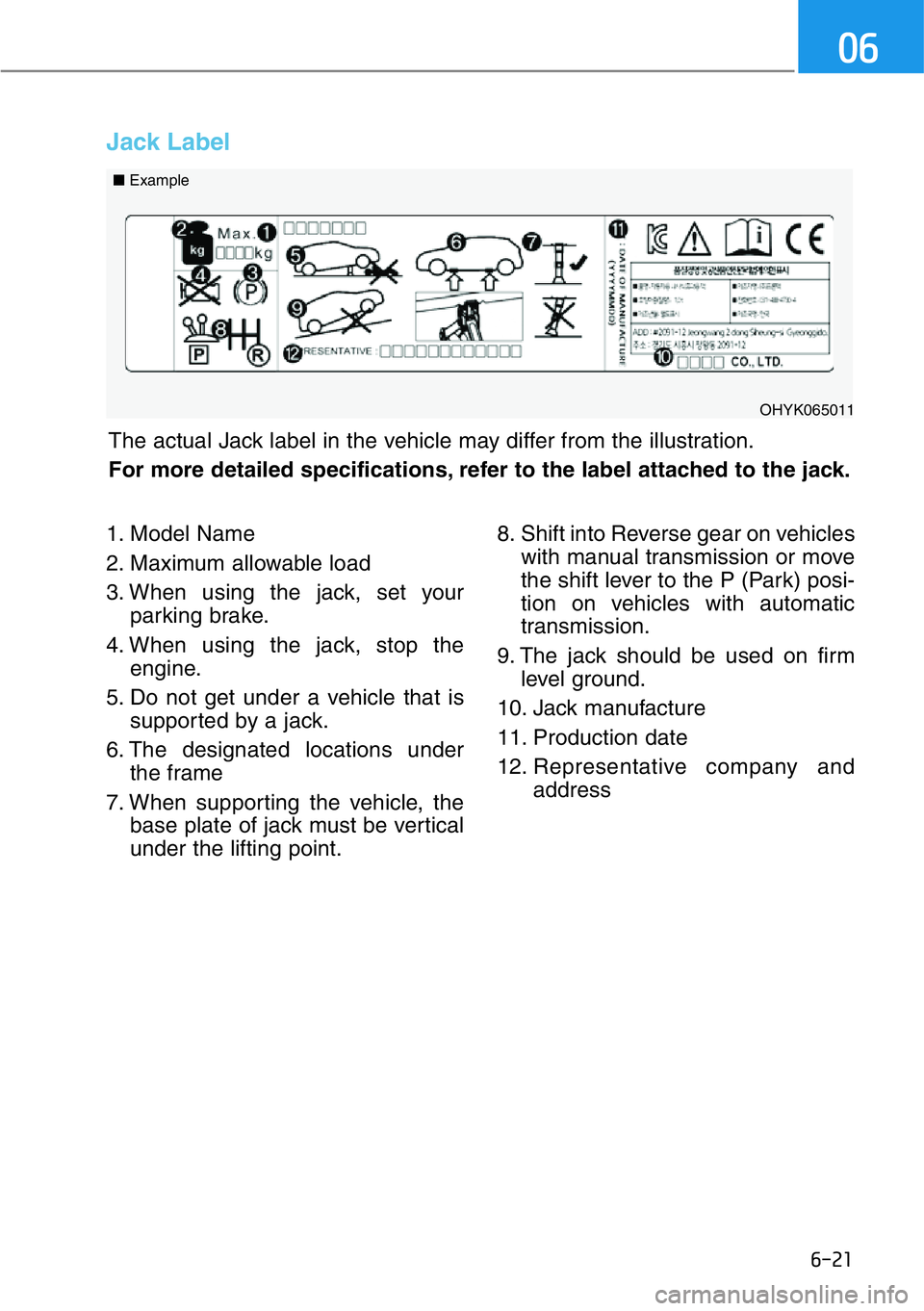 HYUNDAI GENESIS G90 2020  Owners Manual 6-21
06
1. Model Name
2. Maximum allowable load
3. When using the jack, set your
parking brake.
4. When using the jack, stop the
engine.
5. Do not get under a vehicle that is
supported by a jack.
6. T