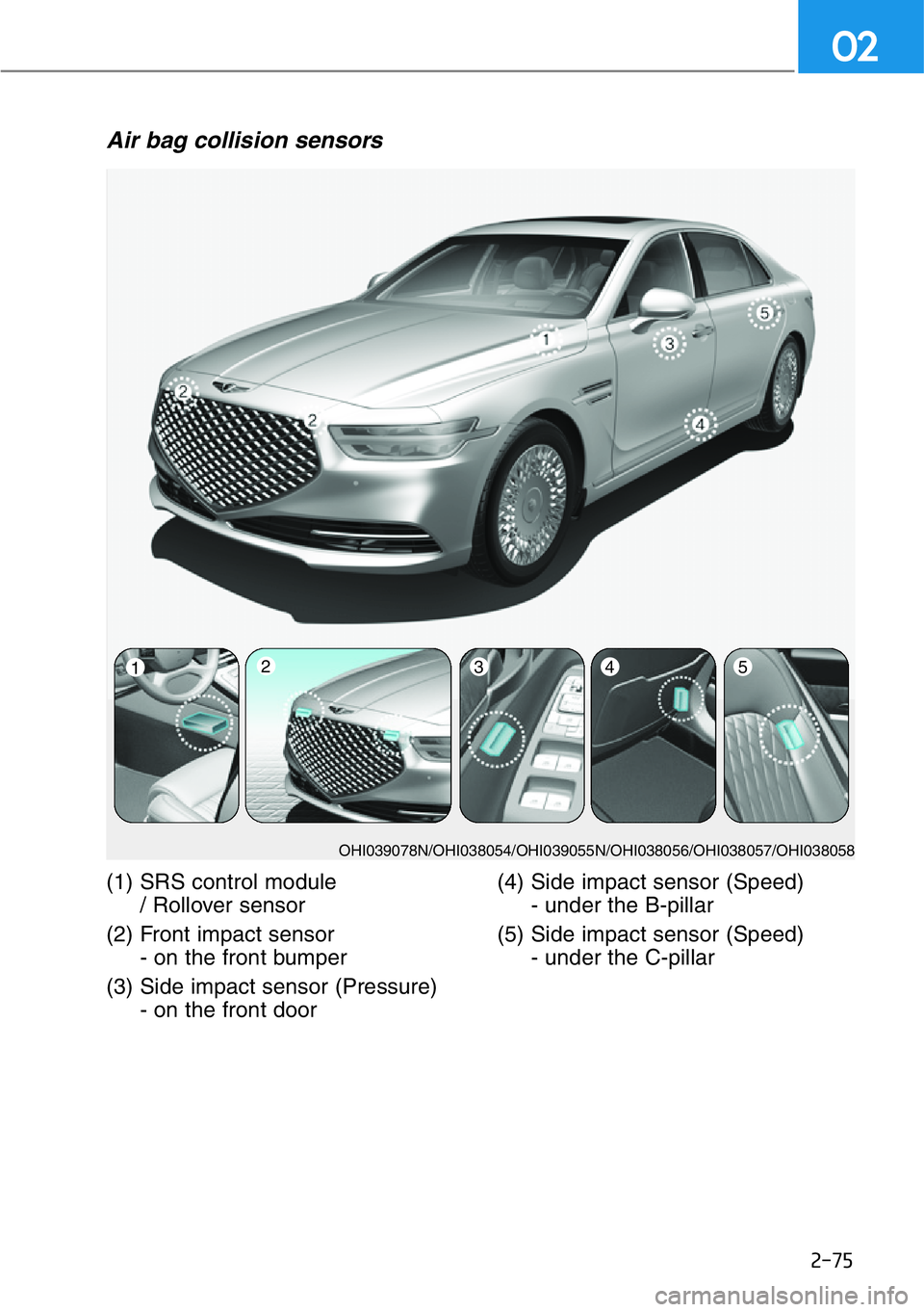 HYUNDAI GENESIS G90 2020  Owners Manual 2-75
02
Air bag collision sensors 
OHI039078N/OHI038054/OHI039055N/OHI038056/OHI038057/OHI038058
(1) SRS control module
/ Rollover sensor
(2) Front impact sensor
- on the front bumper
(3) Side impact 