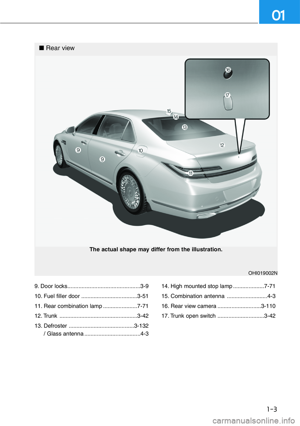 HYUNDAI GENESIS G90 2019  Owners Manual 9. Door locks..............................................3-9
10. Fuel filler door ....................................3-51
11. Rear combination lamp ......................7-71
12. Trunk ............