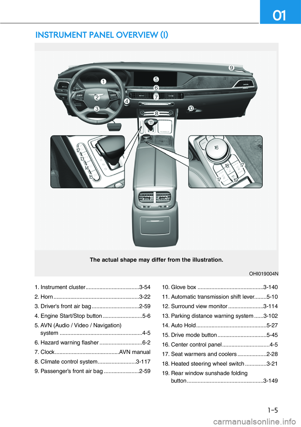 HYUNDAI GENESIS G90 2019 Owners Manual 1. Instrument cluster ...................................3-54
2. Horn ........................................................3-22
3. Driver's front air bag ...............................2-59
4. HYUNDAI GENESIS G90 2019 Owners Manual 1. Instrument cluster ...................................3-54
2. Horn ........................................................3-22
3. Driver's front air bag ...............................2-59
4.