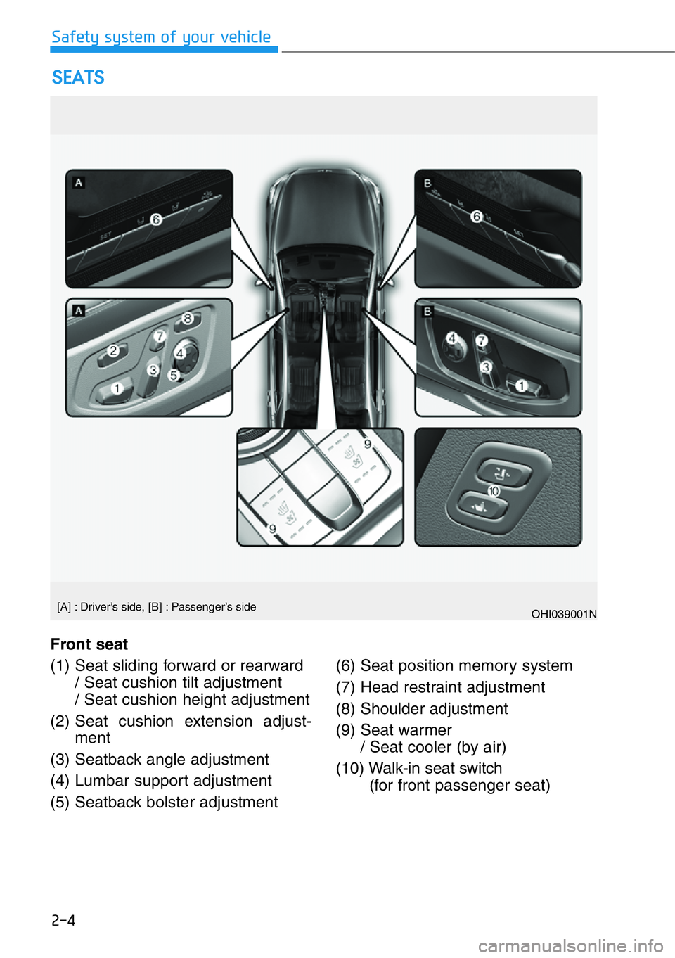 HYUNDAI GENESIS G90 2019  Owners Manual 2-4
Safety system of your vehicle
Front seat
(1) Seat sliding forward or rearward
/ Seat cushion tilt adjustment
/ Seat cushion height adjustment
(2) Seat cushion extension adjust-
ment
(3) Seatback a