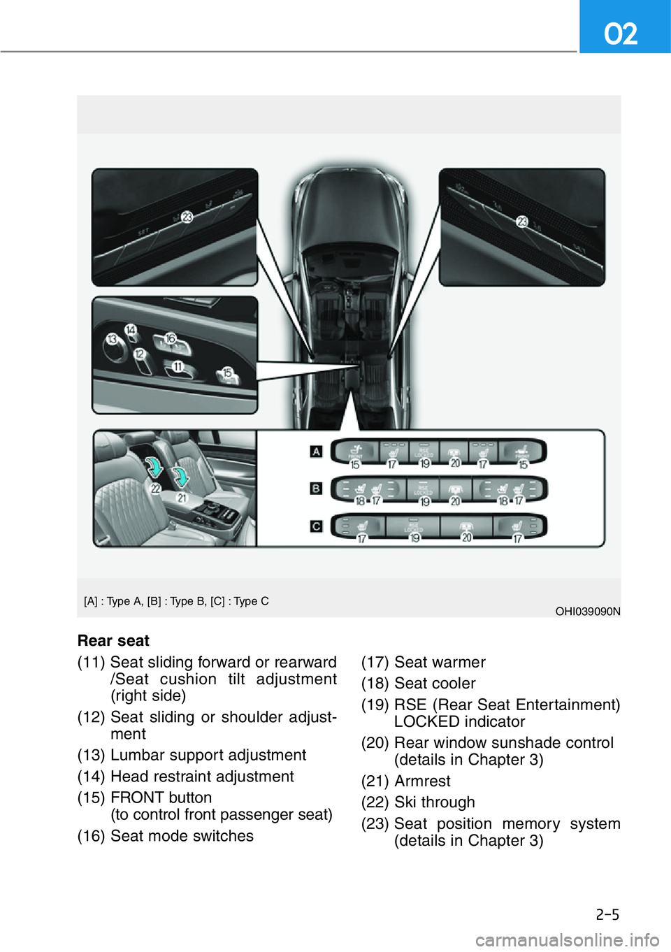 HYUNDAI GENESIS G90 2019  Owners Manual 2-5
02
OHI039090N
Rear seat
(11) Seat sliding forward or rearward
/Seat cushion tilt adjustment
(right side)
(12) Seat sliding or shoulder adjust-
ment
(13) Lumbar support adjustment
(14) Head restrai