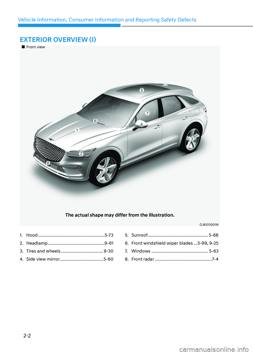 HYUNDAI GENESIS GV70 2022  Owners Manual 2-2
Vehicle Information, Consumer Information and Reporting Safety Defects
EXTERIOR OVERVIEW (I)
		�