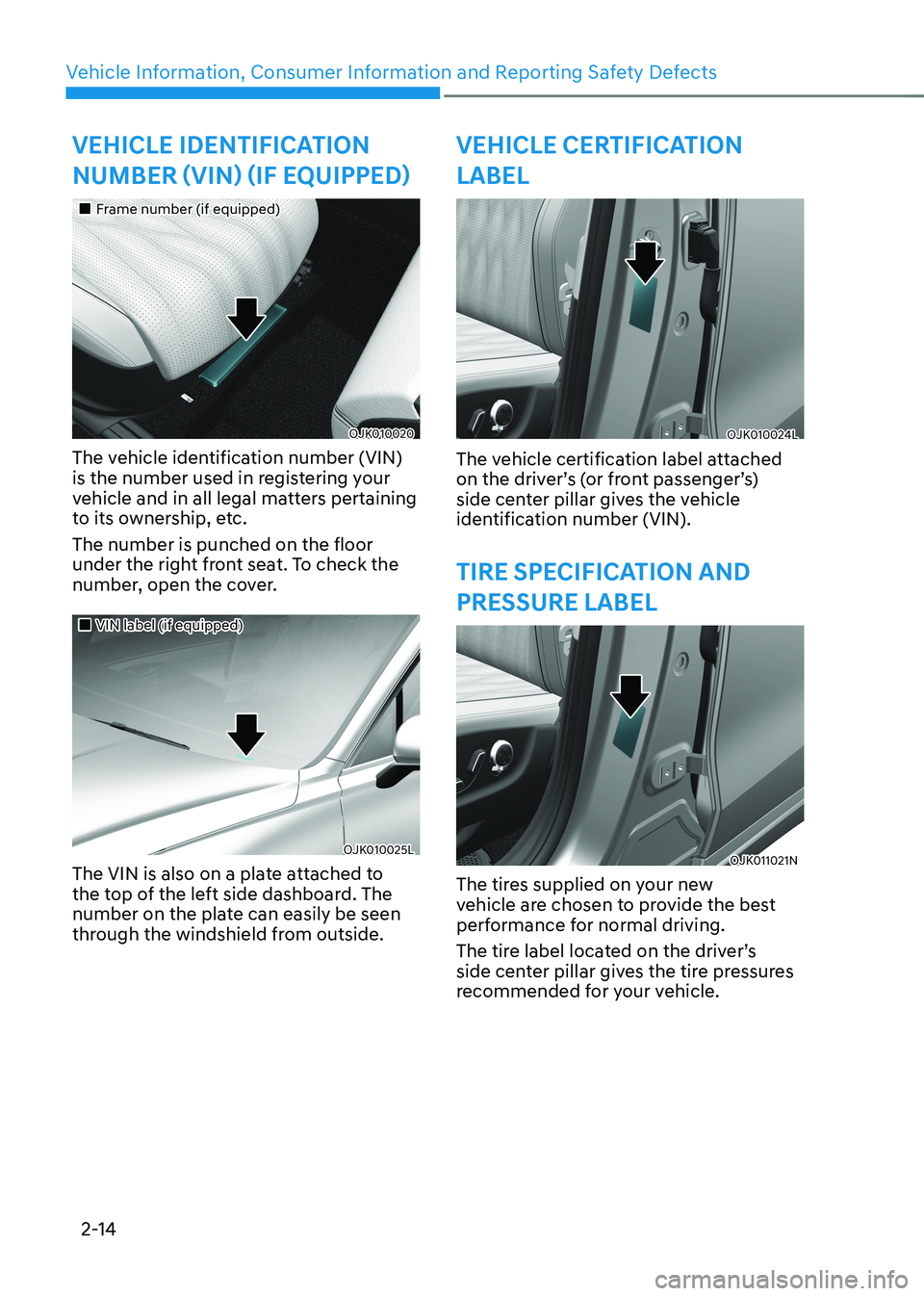 HYUNDAI GENESIS GV70 2022  Owners Manual Vehicle Information, Consumer Information and Reporting Safety Defects
2-14
VEHICLE IDENTIFICATION 
NUMBER (VIN) (IF EQUIPPED)
		�