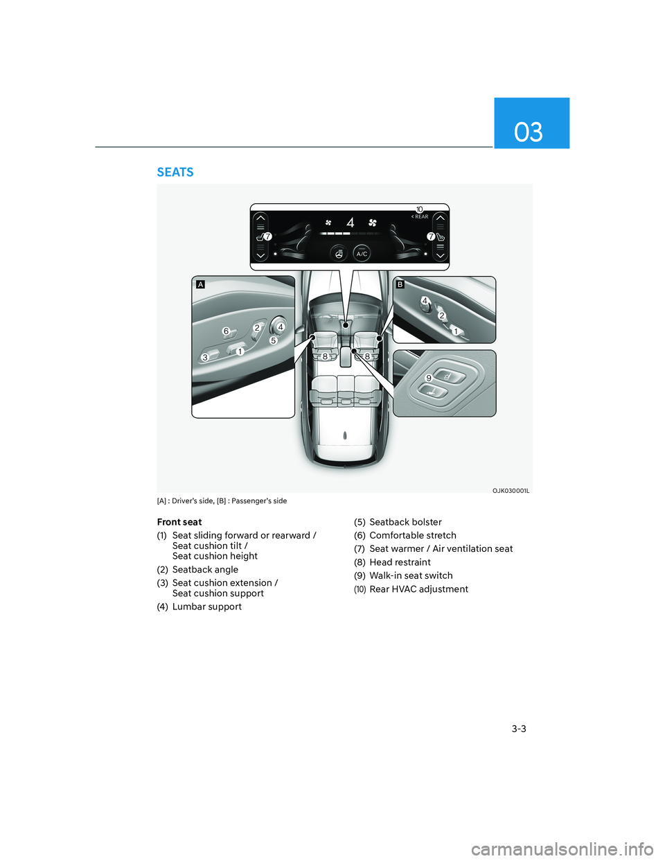 HYUNDAI GENESIS GV70 2022  Owners Manual 3-3
03
Front seat
(1)  Seat sliding forward or rearward /  
Seat cushion tilt /  
Seat cushion height
(2) Seatback angle
(3)  Seat cushion extension /  
Seat cushion support
(4) Lumbar support(5) Seat