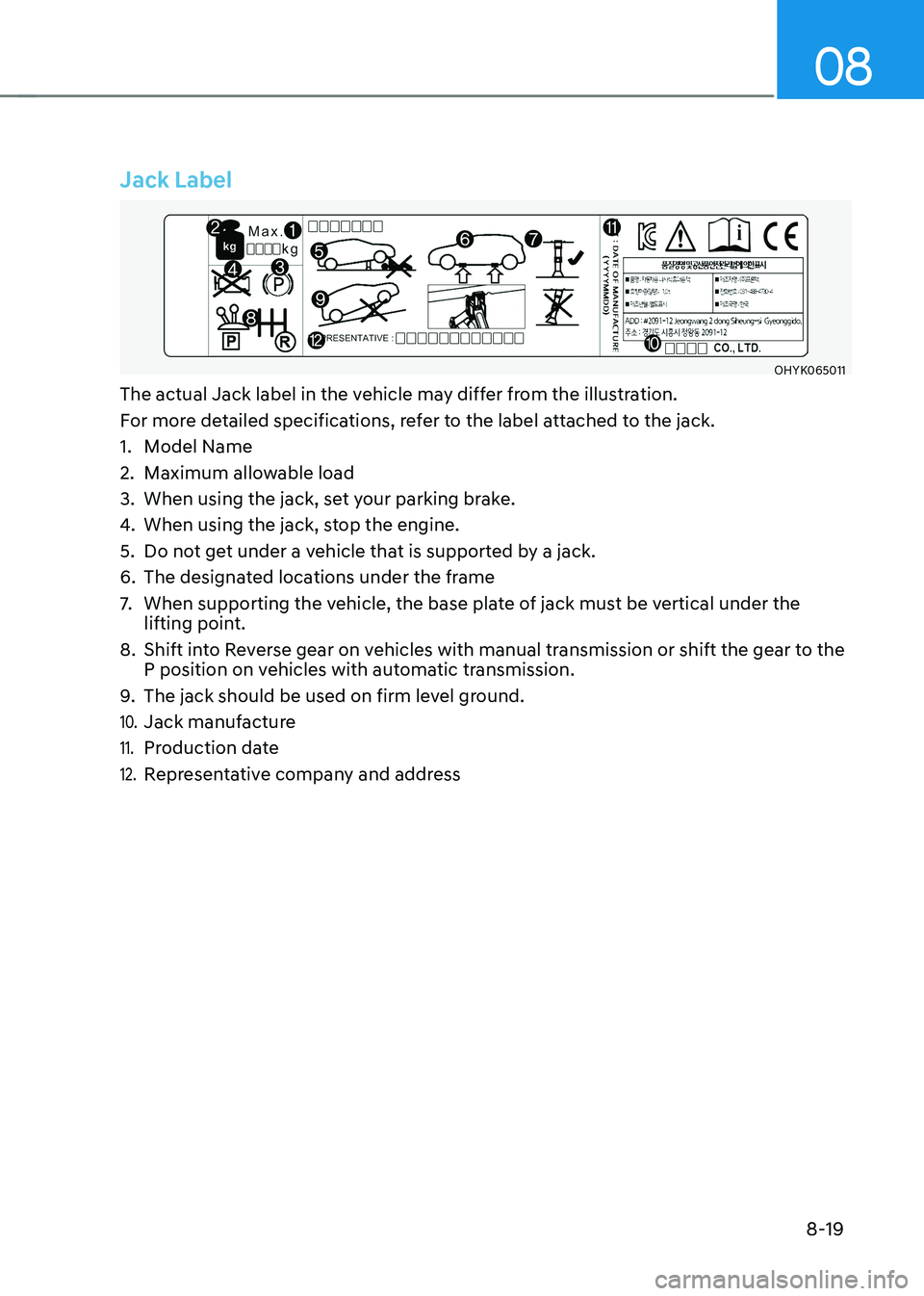 HYUNDAI GENESIS GV70 2022  Owners Manual 08
8-19
Jack Label
OHYK065011OHYK065011
The actual Jack label in the vehicle may differ from the illustration.
For more detailed specifications, refer to the label attached to the jack.
1. Model Name
