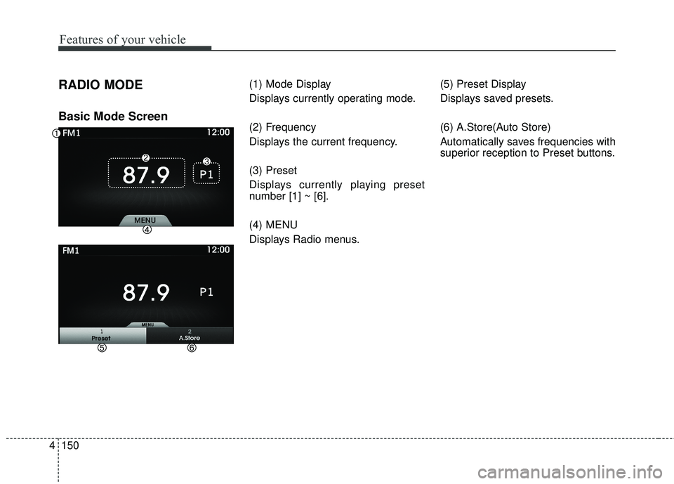 HYUNDAI GENESIS COUPE ULTIMATE 2016  Owners Manual Features of your vehicle
150
4
RADIO MODE
Basic Mode Screen
(1) Mode Display
Displays currently operating mode.
(2) Frequency
Displays the current frequency.
(3) Preset
Displays currently playing pres