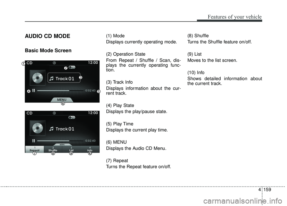 HYUNDAI GENESIS COUPE ULTIMATE 2016  Owners Manual 4159
Features of your vehicle
AUDIO CD MODE
Basic Mode Screen
(1) Mode
Displays currently operating mode.
(2) Operation State
From Repeat / Shuffle / Scan, dis-
plays the currently operating func-
tio