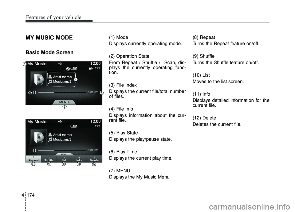 HYUNDAI GENESIS COUPE ULTIMATE 2016  Owners Manual Features of your vehicle
174
4
MY MUSIC MODE
Basic Mode Screen
(1) Mode
Displays currently operating mode.
(2) Operation State
From Repeat / Shuffle /  Scan, dis-
plays the currently operating func-
t