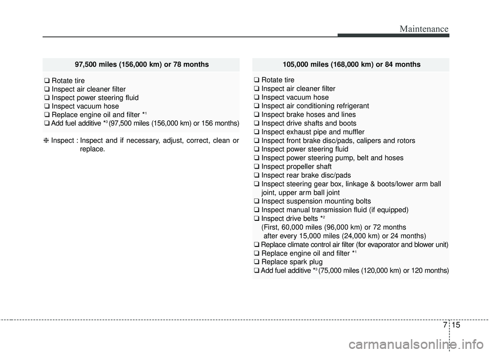 HYUNDAI GENESIS COUPE ULTIMATE 2016 Owners Manual 715
Maintenance
97,500 miles (156,000 km) or 78 months
❑Rotate tire
❑ Inspect air cleaner filter
❑ Inspect power steering fluid
❑ Inspect vacuum hose
❑ Replace engine oil and filter *
1
❑A HYUNDAI GENESIS COUPE ULTIMATE 2016 Owners Manual 715
Maintenance
97,500 miles (156,000 km) or 78 months
❑Rotate tire
❑ Inspect air cleaner filter
❑ Inspect power steering fluid
❑ Inspect vacuum hose
❑ Replace engine oil and filter *
1
❑A