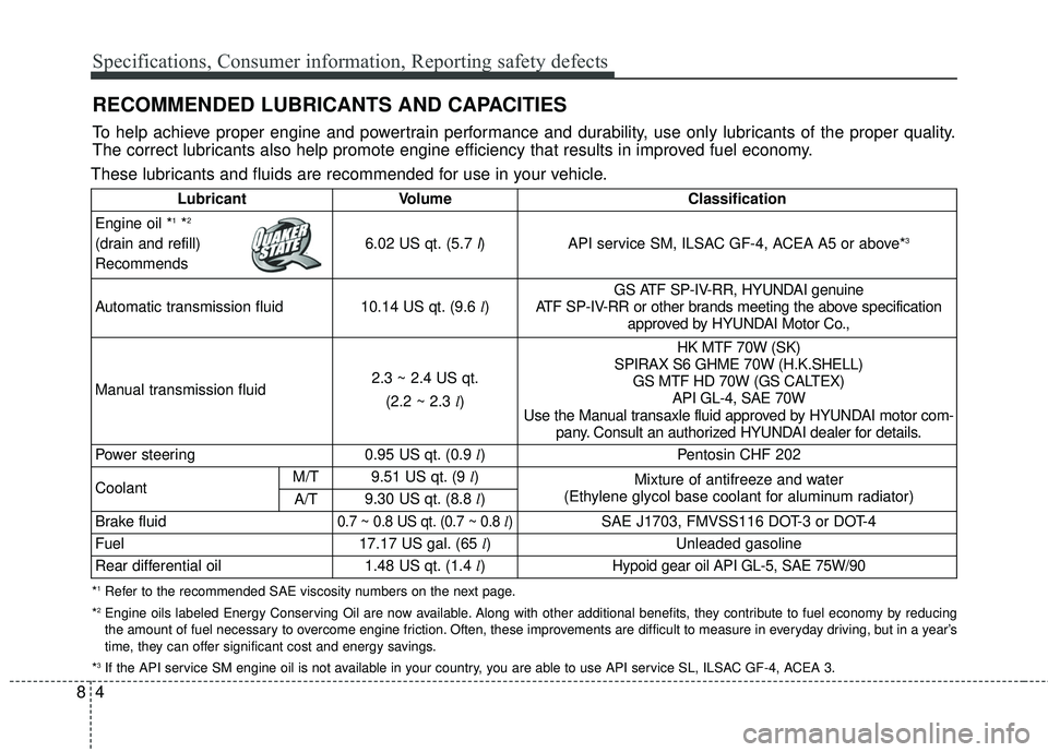 HYUNDAI GENESIS COUPE ULTIMATE 2016  Owners Manual Specifications, Consumer information, Reporting safety defects
48
RECOMMENDED LUBRICANTS AND CAPACITIES 
These lubricants and fluids are recommended for use in your vehicle.
*1Refer to the recommended