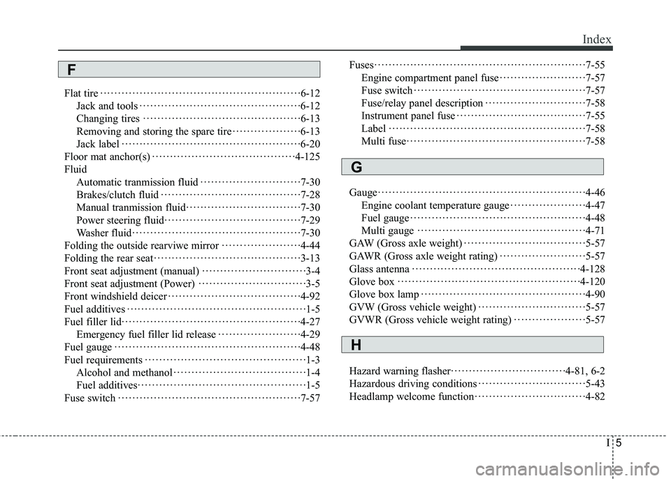 HYUNDAI GENESIS COUPE ULTIMATE 2016  Owners Manual I5
Index
Flat tire··················\
··················\
··················\
· ·6-12
Jack and tools ··················\
··