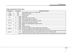 Page 397