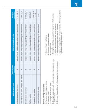 Page 356