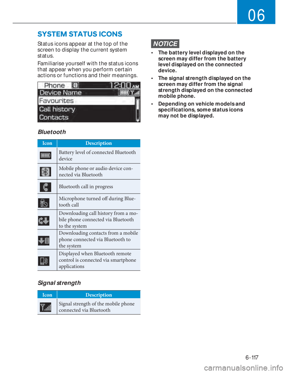HYUNDAI I20 2022  Owners Manual 6-117
06
�6�<�6�7�(�0��6�7�$�7�8�6��,�&�2�1�6
Status icons appear at the top of the 
screen to display the current system 
status.
Familiarise yourself with the status icons 
that appear when you pe
