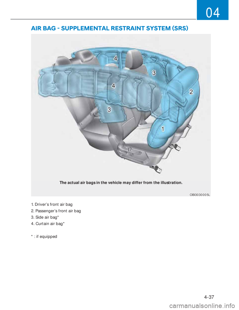 HYUNDAI I20 2022  Owners Manual 4-37
04
�$�,�5��%�$�*�