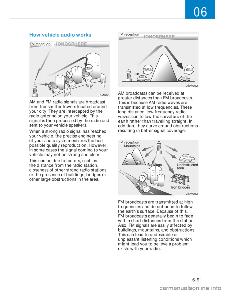 HYUNDAI I20 2021  Owners Manual 6-91
06
How vehicle audio works
FM receptionFM reception
JBM001JBM001
AM and FM radio signals are broadcast 
from transmitter towers located around 
your city. They are intercepted by the 
radio anten