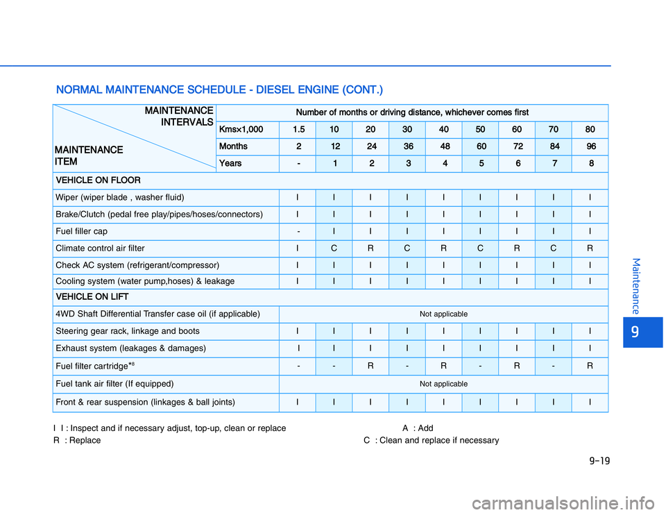 HYUNDAI I20 2017  Owners Manual �1�.�&�1
��,�2�0�4�/�3�4�2�4�-�3
�.�.�/�2�-�!�,���-�!�)�.�4�%�.�!�.�#�%���3�#�(�%�$�5�,�%���
���$�)�%�3�%�,���%�.��)�.�%����#�/�.�4��	�)�����)������)�N�S�P�E�C�T���A�N�D���I�F���N�E�C�E�S�S�A�R�Y