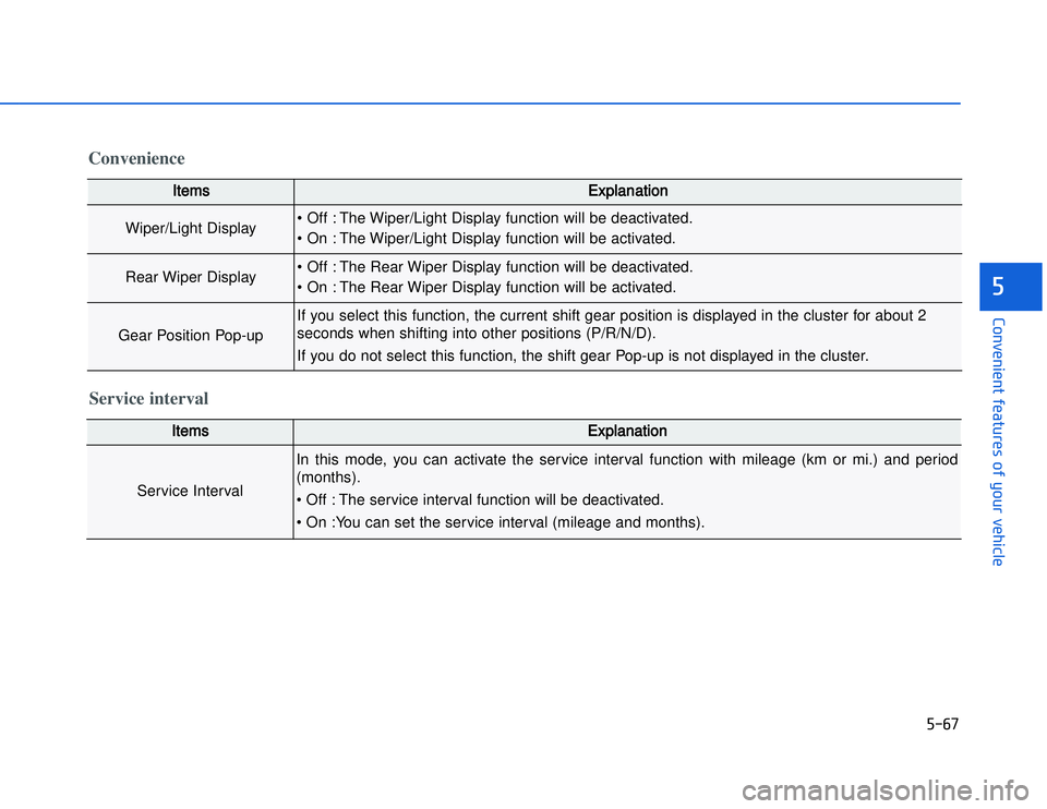 HYUNDAI I20 2014  Owners Manual �)���
�#�1�0�*�3�0�-�3�0�.�2�+�3�%�.�,�/�3�(�2�1�+�2�"�1�,�/�2�*�3�!�-�$�&�3�
IItems
Explanation
Wiper/Light Display
• Off : The Wiper/Light Display function will be deactivated.
• On : The Wi