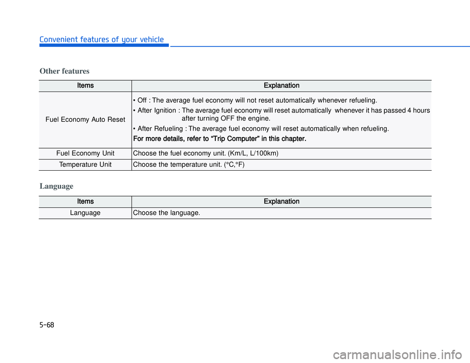 HYUNDAI I20 2014  Owners Manual �)����#�1�0�*�3�0�-�3�0�.�2�+�3�%�.�,�/�3�(�2�1�+�2�"�1�,�/�2�*�3�!�-�$�&�3Other features
IItems
Explanation
Fuel Economy Auto Reset
• Off : The average fuel economy will not reset automatically 