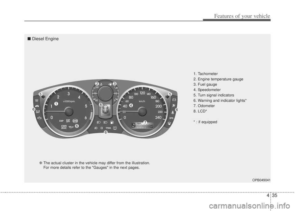 HYUNDAI I20 2012  Owners Manual 435
Features of your vehicle
1. Tachometer 
2. Engine temperature gauge
3. Fuel gauge
4. Speedometer
5. Turn signal indicators
6. Warning and indicator lights*
7. Odometer
8. LCD*
* : if equipped
OPB0